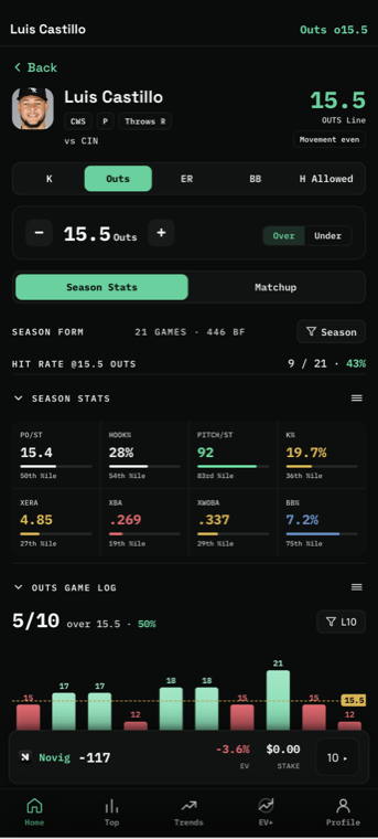 PropPrizm player profile — hit rates, splits, odds